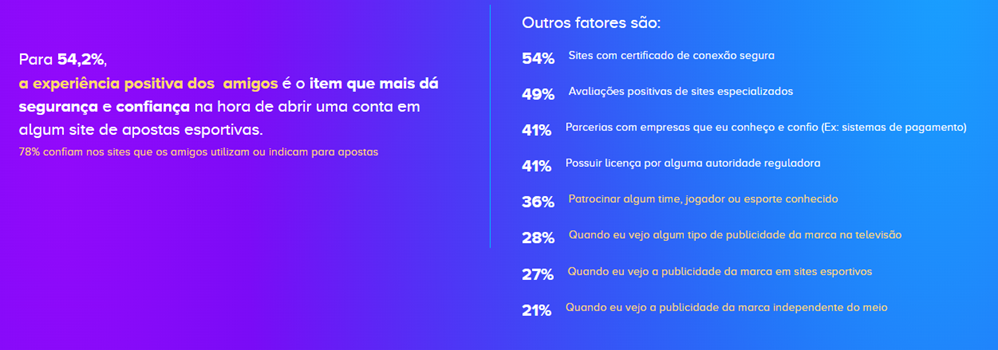 Blog Casa do Apostador  Confira nossas dicas e conteúdos únicos