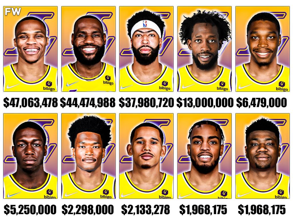 Receita da NBA atinge US$ 10 bilhões pela 1ª vez